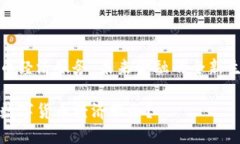 数字货币经济服务：未来