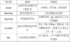 :   如何安全高效地使用