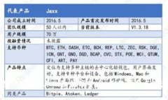 如何在Tokenim上删除数字货