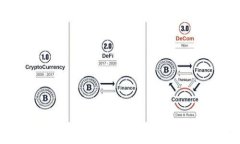 如何找回Tokentokenim钱包中的助词：完整指南