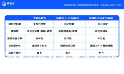 如何在TokenTokenIM钱包中发行代币：一步步指南