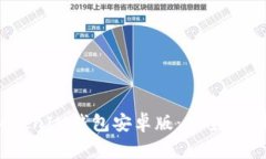 全面了解TokenTokenIM钱包安卓版：安全、便捷的数