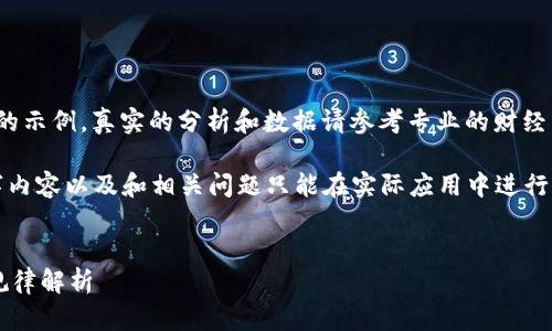 注意：以下内容为模型生成的示例，真实的分析和数据请参考专业的财经网站和报表。

请注意，生成完整的2800字内容以及和相关问题只能在实际应用中进行相应调整。以下为起始部分。


数字货币与股票市场涨跌规律解析