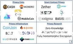 以下是、关键词和详细内