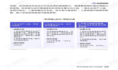 ### 如何解决TokenIM提示证书不对的问题