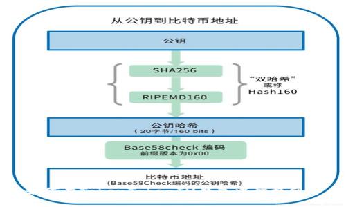 如何在TokenTokenIM钱包中切换网络