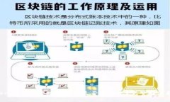 Tokentokenim钱包升级中资产