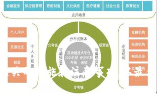   如何将TokenTokenim钱包中的数字货币安全转移到交易所？ / 
 guanjianci TokenTokenim钱包, 数字货币, 交易所, 转账安全 /guanjianci 

引言
在数字货币日益普及的今天，越来越多的人开始使用各种数字钱包来存储和管理他们的虚拟货币。其中，TokenTokenim钱包因其安全性和易用性受到了广泛的关注。然而，在使用这些钱包时，用户常常需要将其中的币转移到交易所进行交易或投资。本文将详细介绍如何将TokenTokenim钱包中的币安全转移到交易所，并解答一些相关问题。

一、TokenTokenim钱包简介
TokenTokenim钱包是一个为数字货币用户提供管理工具的应用程序，它使用户能够轻松存储、接收和发送各种加密货币。这个钱包以用户友好的界面和增强的安全性而闻名，非常适合新手和有经验的加密货币获取者。

二、为什么需要将币转移到交易所？
用户将数字货币转移到交易所的主要原因通常包括交易、投资、套利等。通过将币转移到交易所，用户能够利用市场波动进行买卖，以实现盈利。此外，交易所通常提供更高的流动性，这意味着用户可以在有需要的时候更容易地买入或卖出数字货币。

三、转账前的准备工作
在进行转账之前，用户需要进行一系列准备工作，以确保整个过程的顺利进行。首先，确保你已经在相关交易所注册并验证账户。另外，您需要了解所转移币种在交易所的存款地址，并仔细核对此地址，确保其准确无误，这对保证资金的安全至关重要。

四、转账步骤详解

1. **打开TokenTokenim钱包**：登录到你的TokenTokenim钱包账户。确保你的设备安全，避免使用公用Wi-Fi进行敏感操作。
   
2. **选择转账功能**：在钱包界面，选择“发送”或“转账”功能。一些应用可能使用不同的术语，但一般都可以在主页找到。
   
3. **输入交易所地址**：在弹出的界面中，输入你在所选交易所的数字货币存款地址。一定要注意地址的准确性，建议复制粘贴而不是手动输入，避免错误。
   
4. **选择转账金额**：接下来，输入你希望转移的金额。此时可能会显示转账的手续费，确保了解这些费用，因为不同币种的手续费可能不同。
   
5. **确认信息**：在确认所有信息（包括收款地址和金额）无误后，点击“发送”。
   
6. **处理时间和确认**：一旦发送，区块链网络会处理你的交易。这个过程可能需要几分钟至几个小时，具体取决于网络的拥堵程度。在此期间，可以在交易所的账户中查看存款状态。


五、如何确保转账的安全性？

数字货币转账的安全性至关重要，因此用户可以采取多种措施来增强安全性：

- **使用双重身份验证**：对于交易所账户，开启双重身份验证，以增加安全层。

- **定期备份钱包**：定期备份钱包数据，以防止误删除或设备丢失带来的损失。

- **更新软件和固件**：确保你的钱包和相关软件是最新版本，以防止安全漏洞。

- **避免公共网络**：在进行转账操作时，尽量避免使用公共Wi-Fi，尽量使用私人网络。

- **保持警惕**：时刻警惕网络诈骗，确保在官方网站上进行所有操作，避免点击可疑链接。


六、可能相关的问题

1. 什么是TokenTokenim钱包的特点？
TokenTokenim钱包作为一种数字货币钱包，具有以下几个显著特点：

- **用户友好的界面**：提供的用户界面，便于新手快速上手。
  
- **高安全性**：采用多种加密技术保障用户的数字货币安全，包括私钥的离线存储等。

- **多种币种支持**：支持多种数字货币，便于用户在同一平台上管理不同的投资资产。

- **便捷的转账功能**：简化了转账过程，使用户能够轻松发送和接收数字货币。

- **良好的社区支持**：拥有活跃的用户社区，便于用户在遇到问题时寻求帮助和分享经验。


2. 如何选择合适的交易所？
选择交易所时需要考虑多个因素以确保自身的资金安全和交易体验：

- **安全性**：确保交易所采取了强大的安全措施，例如冷存储、双重验证等。

- **手续费**：比较不同交易所的手续费结构，包括存款、交易和提现费用。

- **流动性**：流动性高的交易所意味着更容易进行交易而不会对价格产生大影响。

- **用户体验**：检查交易所的用户界面和功能，确保其符合你的使用习惯。

- **支持的币种**：确保所选交易所支持你想要交易的币种。


3. 转账失败怎么办？
转账失败可能会让用户非常紧张。然而，不用担心，以下是一些处理步骤：

- **检查区块链状态**：可以通过区块链浏览器查看转账是否被确认，确认交易ID是否显示在网络中。

- **确认地址和金额**：重新检查所发送的地址和金额，确保它们无误。

- **联系交易所客服**：如果需要，联系交易所的客服，提供相关信息以便进行进一步的查询和处理。

- **查看网络状况**：有时网络拥堵会导致转账延迟，检查当前网络条件可能会提供更多信息。


4. 转账会受到税收影响吗？
数字货币转账可能在某些国家和地区受到税务影响：
  
- **了解当地的税务政策**：不同地区对数字货币的税务规定各有不同，用户应提前了解。

- **记录交易**：确保记录每笔交易的细节，包括时间、金额和收款地址等，以便在税务申报时使用。

- **咨询专业人士**：建议咨询税务顾问，特别对于大额转账，确保合规性。


5. 如何处理转账中的错误地址？
如果转账到错误地址，用户需要采取以下步骤：

- **立即检查交易状态**：若交易尚未被确认，某些交易所可能允许用户取消交易。

- **联系接收方**：如果知道接收方的身份，可以尝试联系他们，寻求其是否愿意退还资金。

- **接受风险**：如果交易已完成，由于区块链技术的不可逆性，可能无法找回资金。这强调了在交易前仔细检查地址的重要性。


6. 数字货币转账的常见手续费是什么？
在进行数字货币转账时，用户需要注意以下几种常见手续费：

- **矿工手续费**：这是区块链网络收取的费用，用于激励矿工处理交易，费用根据网络拥堵状况而变化。

- **交易所手续费**：在交易所存入或提现数字货币时，往往会收取一定的手续费，此费用各不相同。

- **转账手续费**：不同钱包和交易所会有自己的手续费结构，了解这些费用可以帮助用户做出更合适的选择。

- **隐性费用**：有时转账过程中可能会出现隐性费用，需仔细查看交易确认页面，以避免不必要的损失。


总结
将TokenTokenim钱包中的数字货币安全转移到交易所的过程并不复杂，只需遵循正确的步骤并如此确保安全。然而，在进行转账时，用户需保持警惕，了解相关的措施和注意事项，以最大程度地保护自己的资产安全。