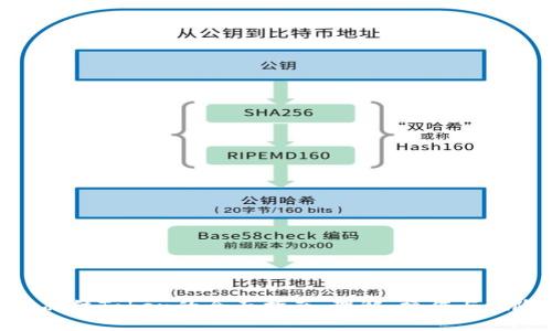 TRC20冻结Token的全面指南：理解、操作与风险管理