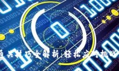 Tokenim测评通关技巧全解析