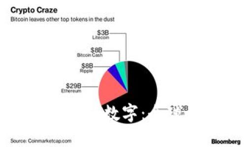 深入了解货币代码与数字：全球金融架构的基础