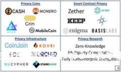 Tokenim钱包转账技巧：快速