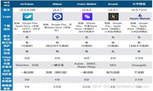 数字货币监管机构解析：数字货币属于哪个公司管？