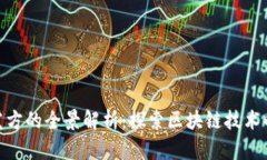 Tokenim研发方的全景解析：