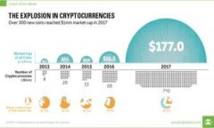 2023年最推荐的以太坊经典