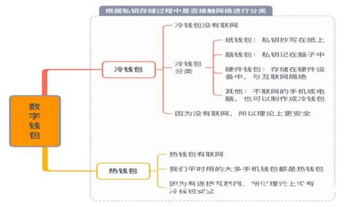 国内如何学习数字货币：从入门到精通的实用指南
