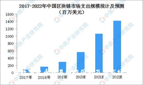 全球数字货币交易热门国家及其市场分析