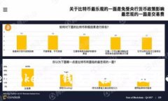 如何通过TokenTokenIM钱包直