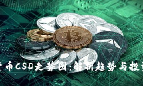 数字货币CSD走势图：解析趋势与投资机会