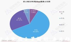 2023年数字货币变局全景解