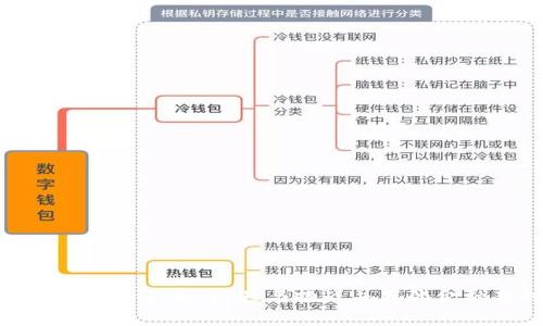 数字货币强行上市：机遇与挑战并存的金融新时代