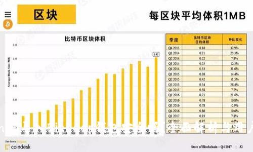 Tokenim导入BitKeep钱包安全吗？全面解析与用户指南
