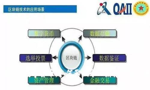 社保入主数字货币：如何影响个人财务与经济未来