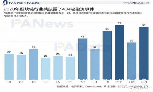 如何在Tokentokenim钱包中购买法币：详细指南与常见问题解答