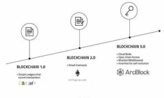 Tokenim投资风险分析：如何