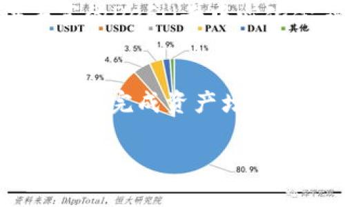 xiaoti以太坊钱包软件详解：选择、使用与安全性/xiaoti
以太坊, 加密货币, 钱包软件, 区块链/guanjianci

在当今数字经济快速发展的背景下，以太坊这种基于区块链技术的加密货币越来越受到大众的关注。作为一种去中心化的平台，以太坊不仅支持加密货币交易，还允许开发者在其上构建智能合约和去中心化应用（DApp）。为了方便用户管理以太坊和ERC-20代币，钱包软件应运而生。本文将详细探讨以太坊钱包软件的选择、使用以及安全性等方面，让您在数字货币的世界中如鱼得水。

什么是以太坊钱包软件？
以太坊钱包软件是一种用于存储、管理和交易以太坊（ETH）及其衍生代币（如ERC-20代币）的工具。与传统银行账户类似，钱包软件不会存储货币本身，而是保存与之相关的私钥和公钥。这些密钥与用户的以太坊地址相连，使用户可以发送和接收以太坊及其他代币。

以太坊钱包软件分为两大类：冷钱包和热钱包。冷钱包是完全离线的，如纸钱包或硬件钱包，安全性高，但使用不便；热钱包则连接到互联网，包括桌面钱包、移动钱包和网页版钱包，使用更加方便，但相对安全性较低。了解这些基本概念后，用户可以更好地根据自己的需求选择合适的钱包软件。

选择以太坊钱包软件时应考虑的因素
选择合适的以太坊钱包软件是确保数字资产安全和高效管理的关键。以下是几个重要考虑因素：

ul
    listrong安全性：/strong钱包软件的安全性是首要考虑的因素。用户应选择拥有良好声誉和强大加密技术的钱包，并确保其支持多重签名和备份功能。/li
    listrong用户体验：/strong用户界面的友好性和操作的便利性也是重要的选择标准。初学者可能更倾向于使用操作简单的移动钱包，而高级用户则可能需要更复杂的桌面钱包。/li
    listrong支持的代币：/strong不同钱包软件支持的代币种类不同，用户应选择一个支持主要代币（以太坊及ERC-20）的钱包，以便于后续交易和管理。/li
    listrong社区和技术支持：/strong一个活跃的社区和可靠的技术支持能帮助用户解决在使用过程中遇到的问题。因此，选择一个有良好社区支持和客户服务的钱包软件也是必要的。/li
/ul

以太坊钱包软件的使用方法
使用以太坊钱包软件的过程相对简单，通常包括以下几个步骤：

ol
    listrong下载和安装：/strong首先，访问官方或可信赖网站下载您选择的钱包软件。安装后，程序会引导您完成初步设置。/li
    listrong创建或导入钱包：/strong在启动钱包软件后，系统会提示您创建一个新钱包，或导入已有钱包。如果是新用户，应选择创建新钱包。/li
    listrong备份私钥：/strong系统会生成一个私钥（有时是助记词），务必及时备份。请保存在安全的地方，切勿与他人分享。/li
    listrong充值以太坊：/strong您可以通过交易所购买以太坊，并将其充值到您的钱包中，或直接接收他人的以太坊转账。/li
    listrong发送和接收以太坊：/strong在主界面上，您将看到发送和接收的功能按钮，使用这些功能可以方便地进行交易。/li
/ol

如何确保以太坊钱包软件的安全
数字货币的迅速普及带来也带来了安全隐患，因此确保钱包软件的安全至关重要。以下是一些可行的安全措施：

ul
    listrong使用复杂密码：/strong为您的钱包设置一个强密码，避免使用容易猜测的组合，如生日或简单的数字序列。/li
    listrong启用双重身份验证：/strong如果钱包软件支持双重身份验证功能，请务必启用，增加安全性。/li
    listrong定期更新：/strong保持钱包软件的更新，以确保您拥有最新的安全补丁和功能。/li
    listrong避免公共Wi-Fi：/strong尽量在受信任和安全的网络上进行交易，避免在公共Wi-Fi下使用钱包软件。/li
/ul

综上所述，以太坊钱包软件是管理以太坊及其衍生代币不可或缺的工具。了解不同钱包的软件特点、使用方法和安全性措施，对用户保证数字货币资产的安全和便捷交易至关重要。

相关问题探讨
以下是与以太坊钱包软件相关的六个可能问题，我们将逐一进行详细解答：

问题1：以太坊钱包软件与其他加密钱包软件有何不同？
以太坊钱包软件专门用于管理以太坊及其衍生代币，而其他加密钱包软件可能支持多种加密货币。在功能和技术设定上，以太坊钱包往往会集成以太坊网络的特定功能，如智能合约管理、DApp接口等。易用性和安全性也是比较的关键因素。

与比特币钱包软件相比，以太坊钱包软件不仅满足普通加密货币的存储和交易功能，还允许用户与以太坊的去中心化应用直接交互。虽然两者在底层技术上均基于区块链，但以太坊在功能上更为复杂，因此其钱包软件要相应支持更多功能。

问题2：如何恢复被丢失或被盗的以太坊钱包？
如果您丢失了以太坊钱包的访问权限，但仍然有备份的私钥或助记词，您可以通过这些信息来恢复钱包。大部分以太坊钱包软件都提供恢复功能，用户只需输入备份的私钥或助记词，然后软件会生成新的钱包地址，让您重新获取以太坊及其他代币的访问权限。

如果没有备份，恢复被盗或丢失钱包的可能性非常小。用户应确保在第一次使用钱包时认真备份私钥，并将其保存在安全、易于记忆但他人无法轻易获取的地方。使用加密存储设备或纸质备份也是防止资产丢失的重要方法。

问题3：以太坊钱包软件适合初学者吗？
是的，许多以太坊钱包软件为了便利用户，特别是初学者，设计了友好的用户界面和简单的操作流程。一些手机钱包和网页版钱包特别适合初学者使用，它们能够快速引导用户完成创建、备份以及发送和接收以太坊等常见操作。

例如，MetaMask和Trust Wallet等钱包不仅方便易用，而且经过了广泛的社区验证，具有相对较高的安全性。初学者可以先从这些简单的钱包入手，逐步深入了解到以太坊生态系统的其他复杂概念和功能。

问题4：以太坊钱包软件的信息安全措施有哪些？
大多数以太坊钱包软件都考虑到了用户信息和资金的安全性：（1）数据加密: 钱包应用会加密用户的私钥信息，确保黑客无法轻易获取；（2）冷存储: 一些钱包提供“冷钱包”功能，确保用户的私钥在网络隔离的环境下存储，从而降低被盗风险；（3）定期更新: 通过不断更新软件版本，保持最新的安全补丁和防火墙功能；（4）用户自主控制: 用户始终拥有对私钥的控制权，不依赖第三方，这也是以太坊钱包相较于传统银行账户的一个巨大优势。

问题5：如何选择最适合我的以太坊钱包软件？
在选择以太坊钱包软件时，用户应考虑几个关键因素：（1）安全性：用户应选择市场上公认的安全型钱包，查看用户评价和社区反馈；（2）功能：不同钱包提供的功能各不相同，有的专注于简单的交易，有的则提供丰富的DeFi（去中心化金融）功能；（3）用户体验：选择界面友好、易上手的钱包软件，以避免因操作复杂而造成的错误；（4）支持其他代币：一些以太坊钱包可能同时支持多种ERC-20代币，这样可以方便用户管理多个资产。

问题6：以太坊钱包软件可以用于投资和交易吗？
是的，以太坊钱包软件不仅可以用于存储数字资产，还可以作为交易的工具。用户可通过钱包直接与去中心化交易所（DEX）或其他用户进行以太坊的交易，方便快捷。某些钱包甚至集成交易功能，让用户在钱包内即可完成资产增值或兑换。这也使得以太坊钱包软件不仅是一个安全存储工具，也是一个多功能的投资平台。

总的来说，以太坊钱包软件是越来越多投资者和用户管理其数字资产的首选工具。通过深入理解其选择、使用及安全性，用户能够更好地保护自己的财富，并顺利参与到以太坊的生态系统中。