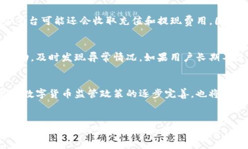 jiaoti国内交易数字货币公司的全面指南/jiaoti  
数字货币, 交易平台, 区块链, 投资安全/guanjianci  

引言  
随着区块链技术的发展和加强，数字货币在国内外市场上越来越受到关注。尤其是在中国，虽然政府对数字货币的监管相对严格，但仍有不少平台提供交易服务。本文将深入探讨国内交易数字货币的公司，包括它们的运营模式、安全性、用户体验等多个方面，帮助用户更好地了解和选择合适的交易平台。  

国内数字货币交易公司概述  
国内的数字货币交易公司主要分为两类：合法合规的平台和暗箱操作的平台。合法的平台通常会遵循国家的法律法规，用户在这些平台上交易相对安全，且有一定的保障措施。而暗箱操作的平台则缺乏监管，用户在这些平台上交易存在一定风险。在选择交易平台时，用户需要仔细甄别，选择具有良好信誉的公司。  

主流的国内数字货币交易平台  
在国内，有几个较为知名的数字货币交易平台，其中包括火币网、币安网和OKEX等。这些平台大多数具备较高的流动性、较好的用户体验以及安全性，同时也提供多种数字货币的交易。  

1. **火币网**  
火币网成立于2013年，是国内较早的数字货币交易平台之一。平台提供现货交易、合约交易和各种数字资产的管理服务。火币网还通过严格的审查机制，确保用户资产的安全。  

2. **币安网**  
币安网成立于2017年，迅速崛起成为全球最大的数字货币交易所之一。币安不仅提供丰富的数字资产交易，还推出了自己的币种“BNB”，并在不断扩展其生态系统。  

3. **OKEX**  
OKEX同样是一家知名的数字货币交易平台，成立于2017年。OKEX除了提供普通的现货和合约交易外，还涉足了金融衍生品领域，用户可以通过杠杆交易获取更高的潜在收益。  

选择交易平台时需考虑的因素  
在选择数字货币交易平台时，有几个重要因素需要考虑：  
1. **安全性**  
平台的安全性是用户最关心的问题。用户应选择那些具备良好安全记录的平台，尽量避免使用安全性差的平台，以免资产受到威胁。  

2. **用户体验**  
用户体验包括平台的界面设计、交易流程的便捷性等。一个友好的用户界面可以提高用户的交易效率，减少操作失误的可能。  

3. **交易费用**  
不同平台的交易费用可能会有所不同，用户在交易之前应仔细了解这些费用，以便选择合适的交易方案。  

4. **客户服务**  
尤其是在交易过程中遇到问题时，良好的客户服务是非常重要的。用户应选择那些提供及时、有效客服支持的交易平台。  

数字货币投资风险分析  
数字货币市场的波动性很大，投资风险相对较高。用户在投资前需充分了解相关风险，如市场风险、信用风险和流动性风险等。波动性较大的市场可能导致用户资产快速增值，但同时也可能引发资产迅速贬值，因此建议用户根据个人的承受能力合理配置资产。  

可能相关的问题  
1. 什么是数字货币？  
数字货币是以数字形式存在的货币，它采用密码学技术进行保护。与传统货币相比，数字货币不依赖中央银行等机构发行，而是基于去中心化的网络结构运行。用户可以通过数字货币在全球范围内进行交易，为跨国支付提供了一种新的解决方案。  

2. 如何开始数字货币交易？  
开始数字货币交易的第一步是选择合适的平台并开设账户。用户需要提供一些基本信息进行身份验证。完成注册后，可以通过银行转账、信用卡等方式充值资金。充值后，用户便可以选择购买数字货币。在交易过程中，用户应及时关注市场走势，以做出适时的买入或卖出决策。  

3. 数字货币有哪些主要类型？  
数字货币主要分为几类，包括比特币、以太坊、瑞波币等。比特币是第一种也是最知名的数字货币，其市场占有率较高；以太坊则是一种支持智能合约的数字货币，广泛应用于去中心化金融（DeFi）领域；瑞波币则主要用于跨境支付交易，显示出较高的交易速度和低费用。  

4. 交易数字货币的手续费是多少？  
数字货币交易手续费因平台而异。一般来说，交易手续费通常在0.1%-0.5%之间，具体费用会根据各平台的不同策略有所变化。此外，一些平台可能还会收取充值和提现费用，因此用户在选择平台时应仔细了解相关费用政策，以免产生不必要的支出。  

5. 如何保证数字货币的安全？  
保障数字货币安全的第一步是选择一个安全可靠的交易平台。此外，用户还应使用强密码和二步验证等措施来保护账户。定期检查账户活动，及时发现异常情况。如果用户长期不使用某个数字货币，建议将其存入离线钱包中，以降低被盗风险。  

6. 数字货币的未来发展前景如何？  
数字货币的未来发展前景非常广阔。随着区块链技术的不断进步和应用场景的扩展，越来越多的人开始接触和使用数字货币。此外，国家对数字货币监管政策的逐步完善，也将为市场的健康发展提供保障。然而，市场的高波动性及相关政策因素仍然将是其发展的不确定性。  

结语  
了解数字货币交易公司以及市场是每一个投资者都需要面对的挑战。希望通过本文的介绍，能够帮助读者在选择交易平台时避免一些常见的陷阱，从而实现安全和有效的投资。在考虑投资数字货币时，用户应保持理性，做好充分的研究和风险评估，以获得最好的投资效果。