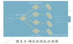 中国数字货币支付功能的