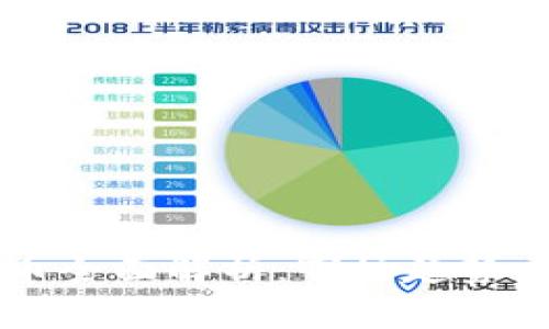 2023年主要数字货币全面解析：市场趋势、投资策略与未来展望
