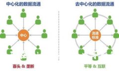 如何通过二维码在Tokenim钱