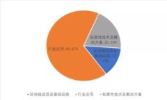 美国数字货币最新动态与