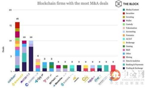 如何使用Tokenim安全地更换手机及数据迁移指南