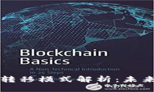与关键词

法定数字货币转移模式解析：未来金融的新趋势