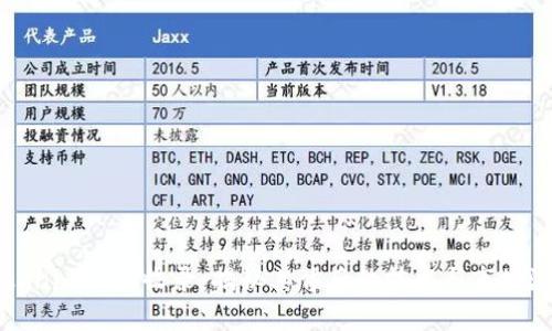 Tokenim正式收录：揭秘其背后的技术与市场潜力