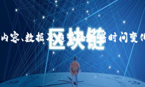 注意：以下内容仅为示范，关于“泰坦价格数字货币”的主题，具体的内容、数据及趋势会随着时间变化，请务必核实最新信息。此示范内容基于截至2023年10月的信息。

泰坦数字货币价格分析：投资机会与风险