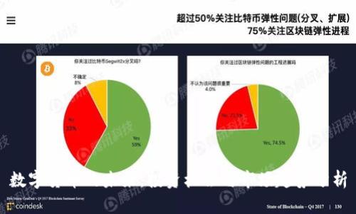 数字货币的未来：投资机会与市场趋势分析