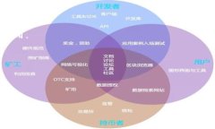 ````钜富数字货币：改变未