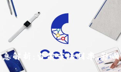 数字货币贷款利息解析：当前市场利率、影响因素及未来趋势