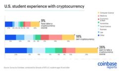 占位符如何解决Tokenim钱包