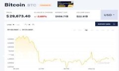 如何将Tokenim导出到钱包：