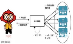 深入探讨Tokenim信任机制：
