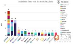 如何辨别TokenIm钱包的真伪
