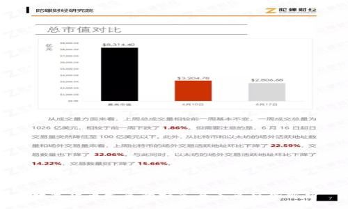 数字货币发展的标志与未来趋势解析