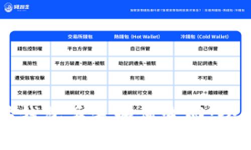 以太坊钱包丢失如何追回：全面指南