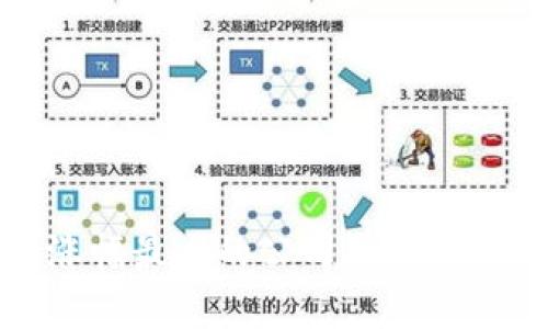 数字货币涨幅最大的公司及其投资机会分析