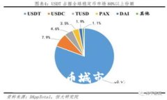 全球主要数字货币城市及